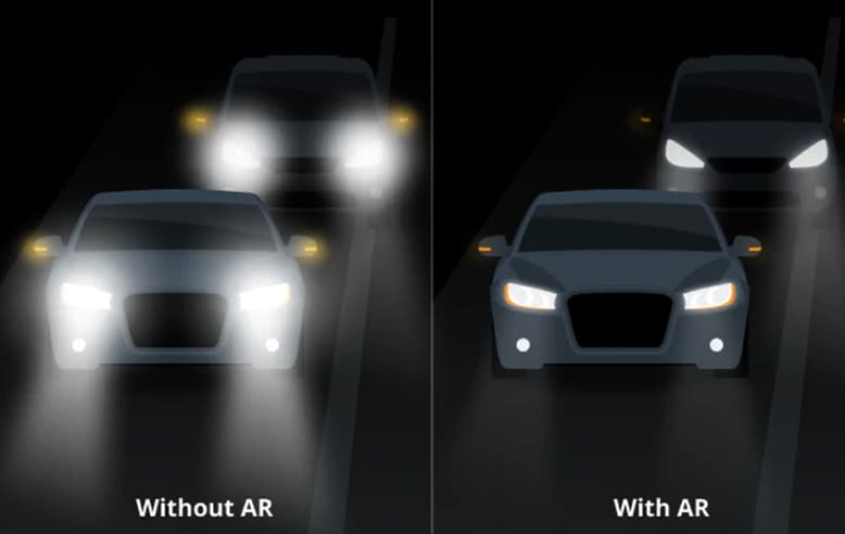 Anti-reflective lenses vs. anti-glare lenses