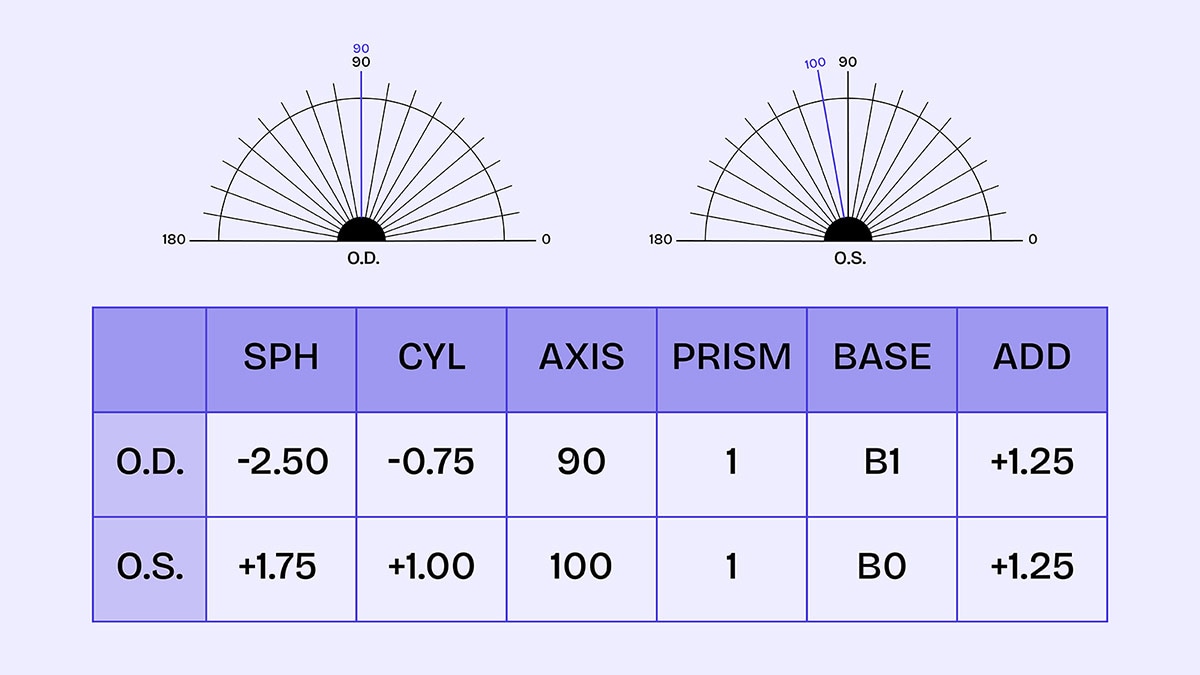 Instant V and Eye Transparent contact lenses