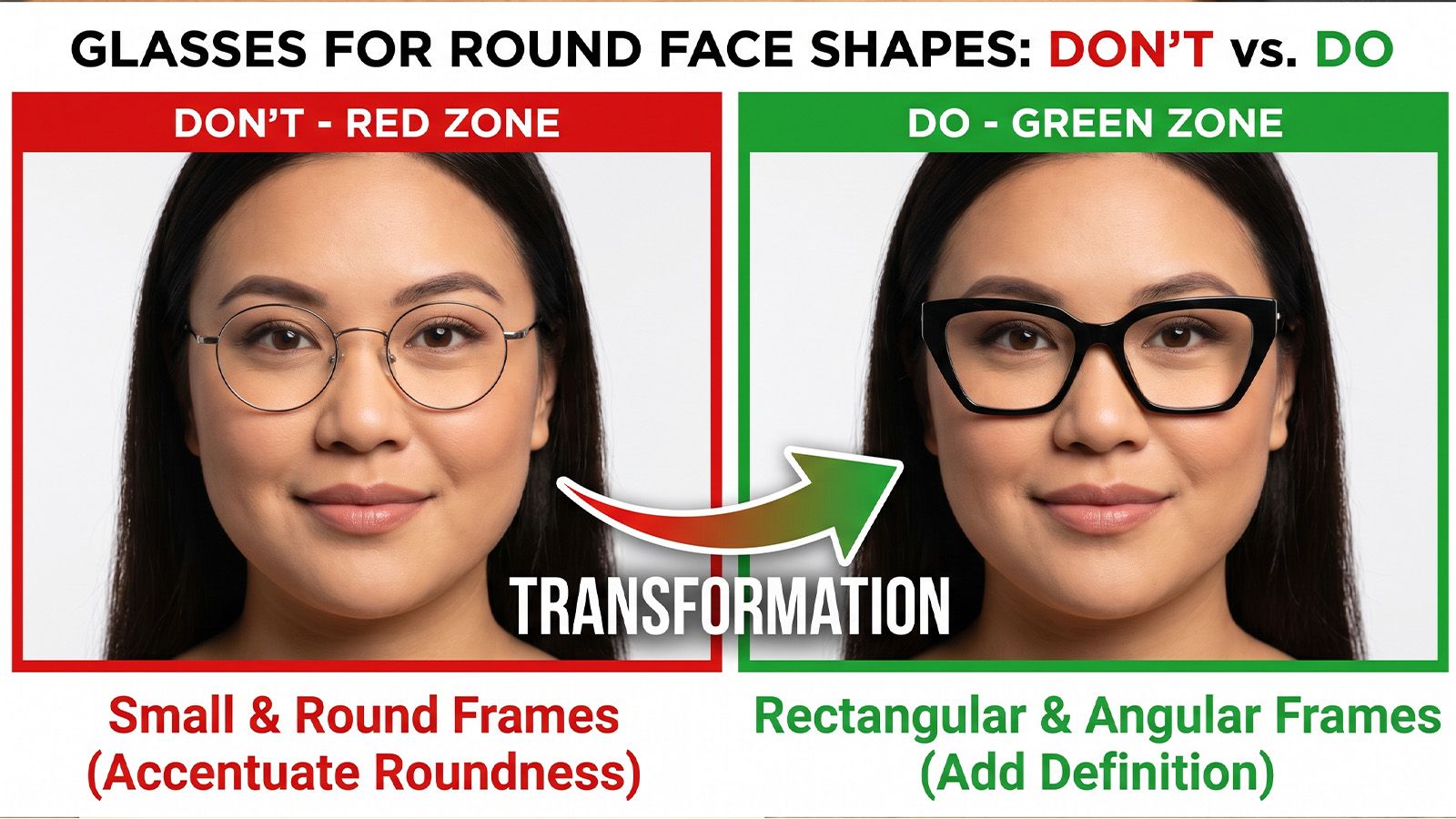 Round face frame comparison: small round frames vs rectangular cat-eye glasses showing face-slimming transformation.