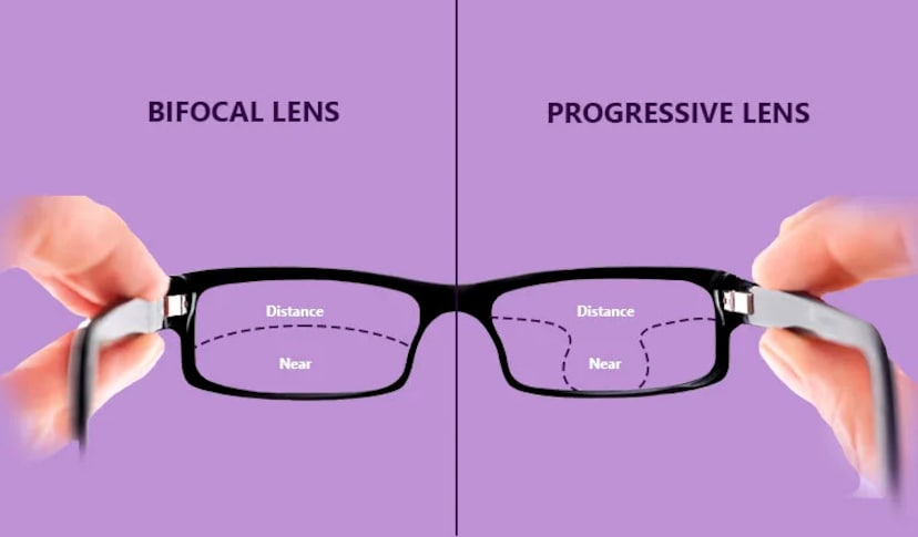 What is Single Vision vs Progressive vs Bifocal Lenses?
