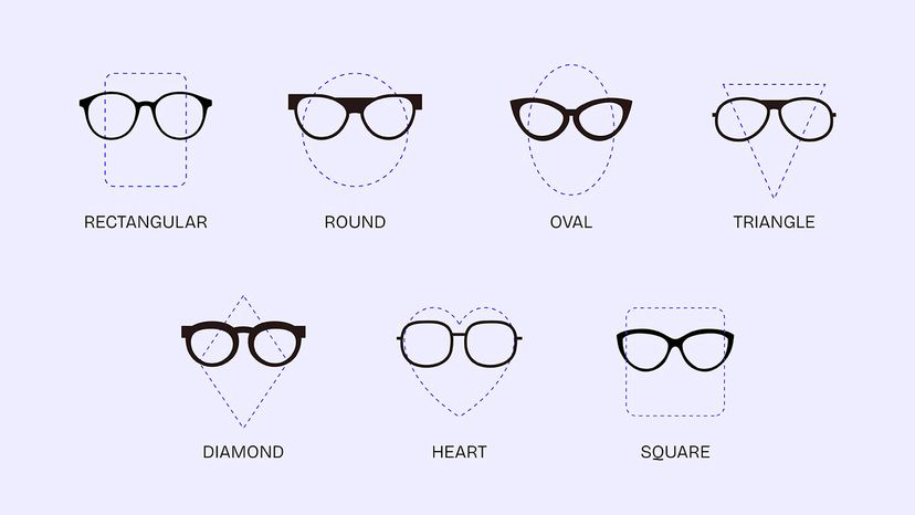 Eyeglass Frames for Your Face Shape: How to Pick the Perfect Pair?