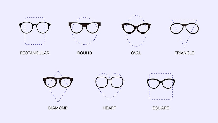 Eyeglass Frames for Your Face Shape: How to Pick the Perfect Pair?