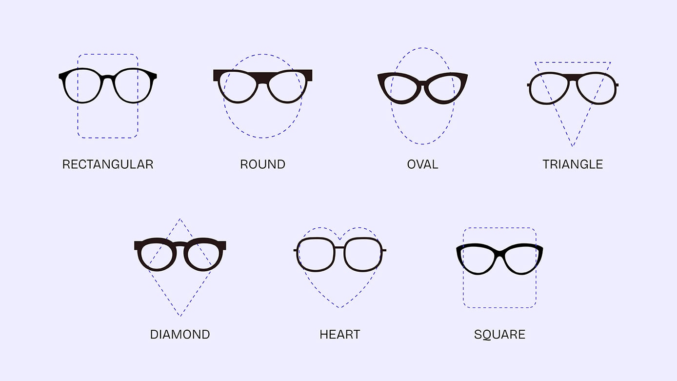 Eyeglass Frames for Your Face Shape: How to Pick the Perfect Pair?
