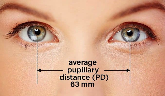 What is a PD for Eyeglasses?