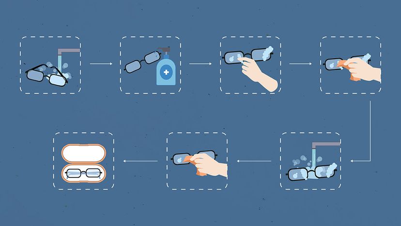 How to Clean and Maintain Your Blue Light Glasses?