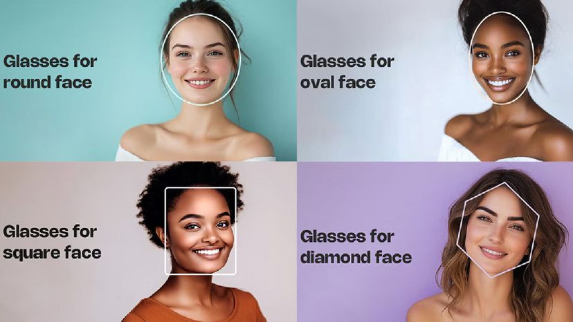 How to Choose the Perfect Eyeglasses for Your Face Shape: Complete Guide 2025
