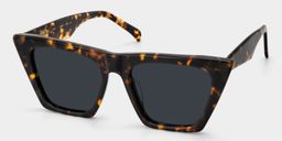 Cecile Cat Eye Tortoise Sunglasses2