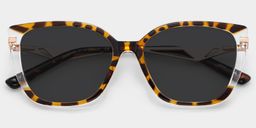 Margret Cateye Tortoise Sunglasses1
