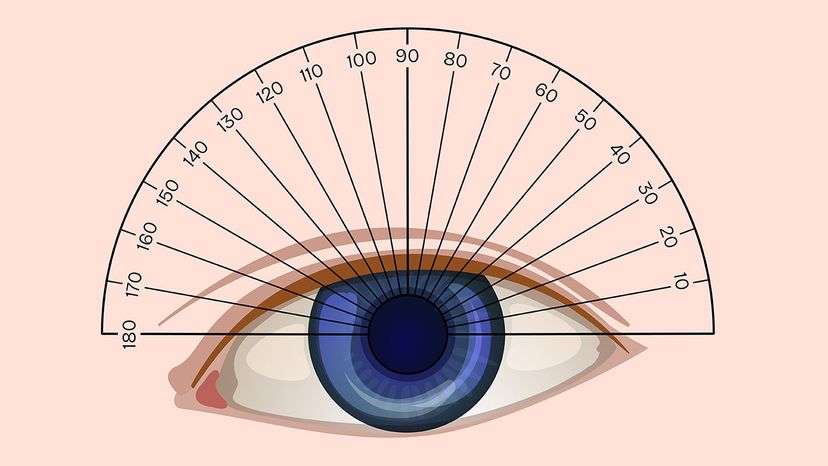 What Is Axis on Eye Prescription? A Simple Guide to Your Glasses Prescription