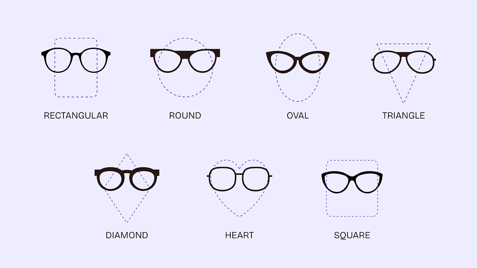 Determine Your Face Shape and Choose Suitable Frames