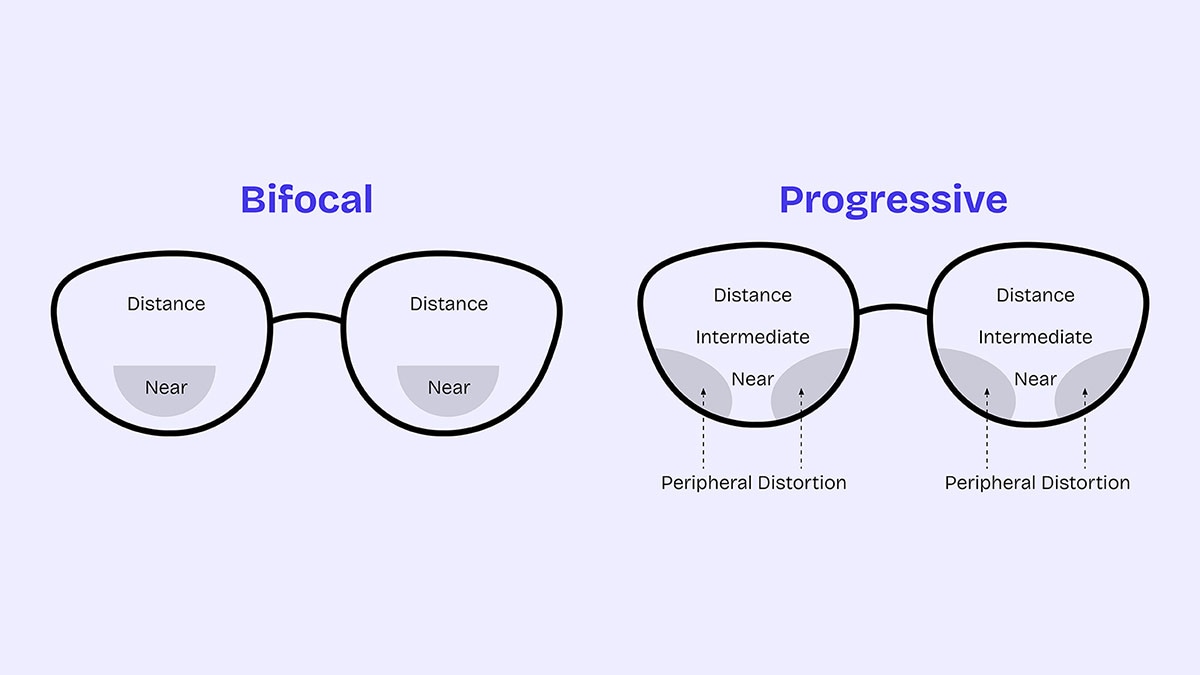 bifocal lenses vs progressive lenses