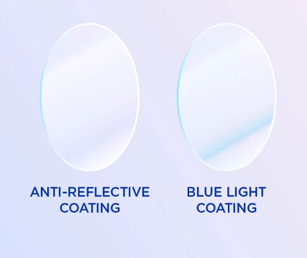 Blue light-blocking composite coating
