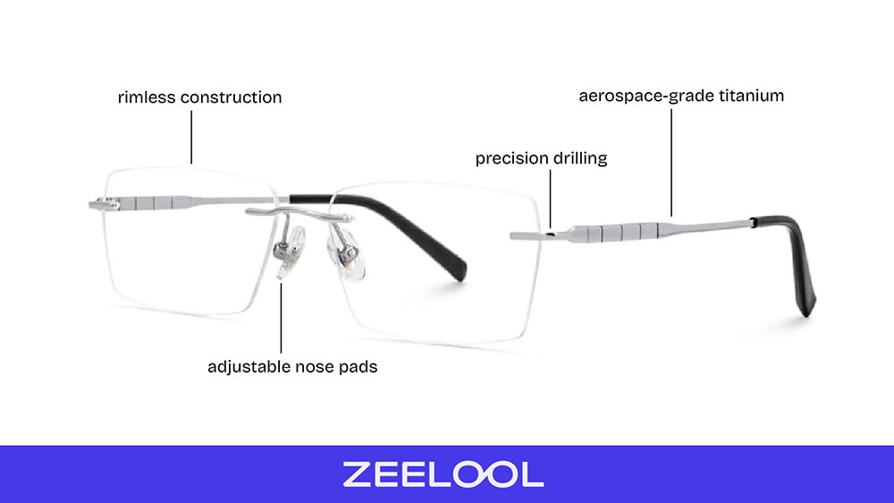 Design Features of Rimless Titanium Frames