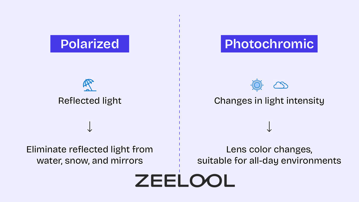 Differences between Polarized and Photochromic Lenses