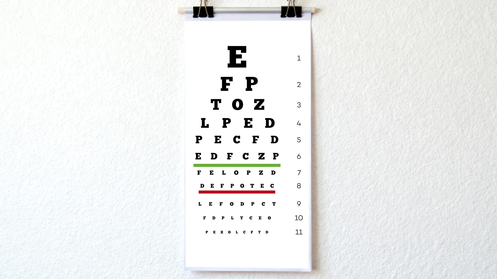 A Snellen eye chart used for the DMV vision test to measure a driver's visual acuity to the 20/40 standard.