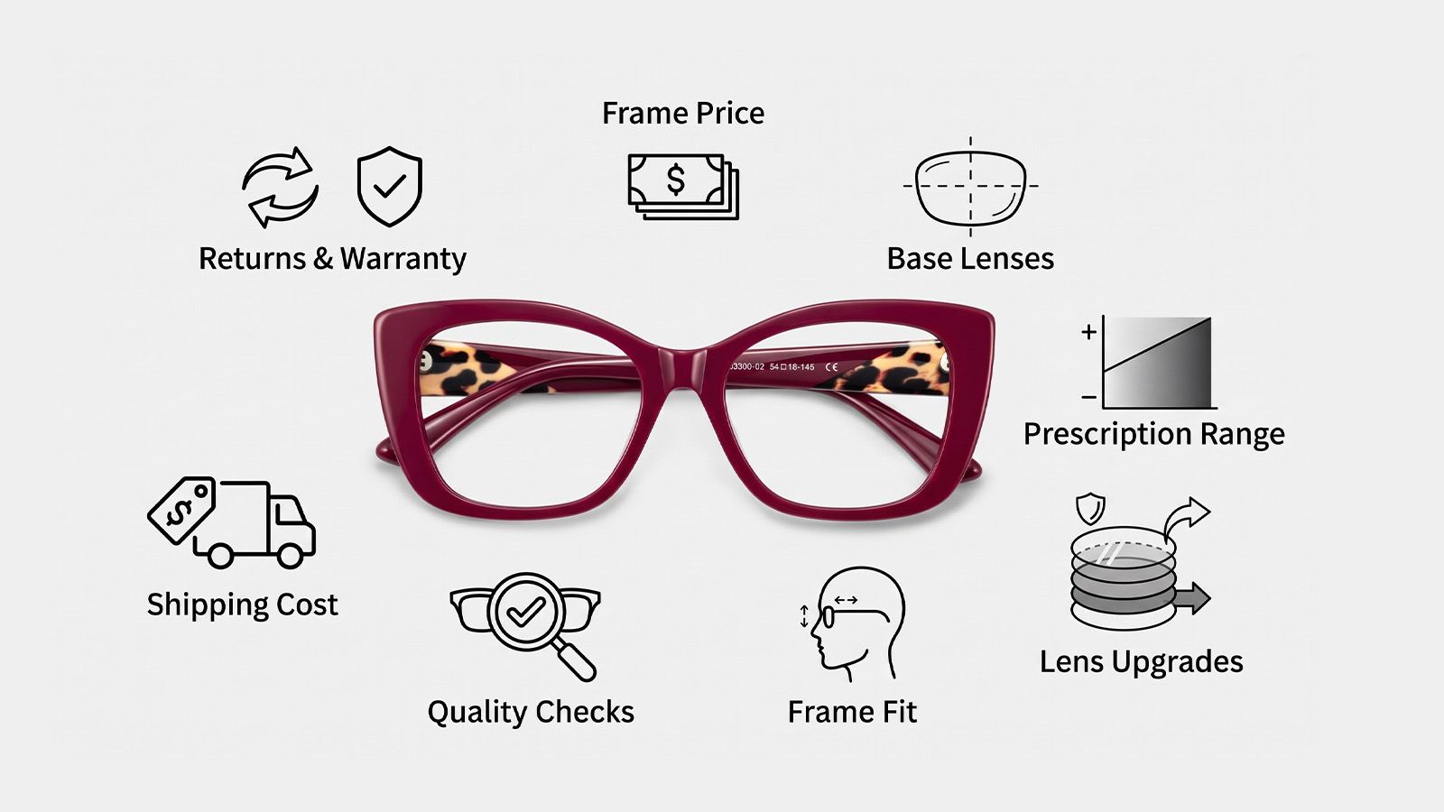 Eight value checks for buying affordable prescription glasses online
