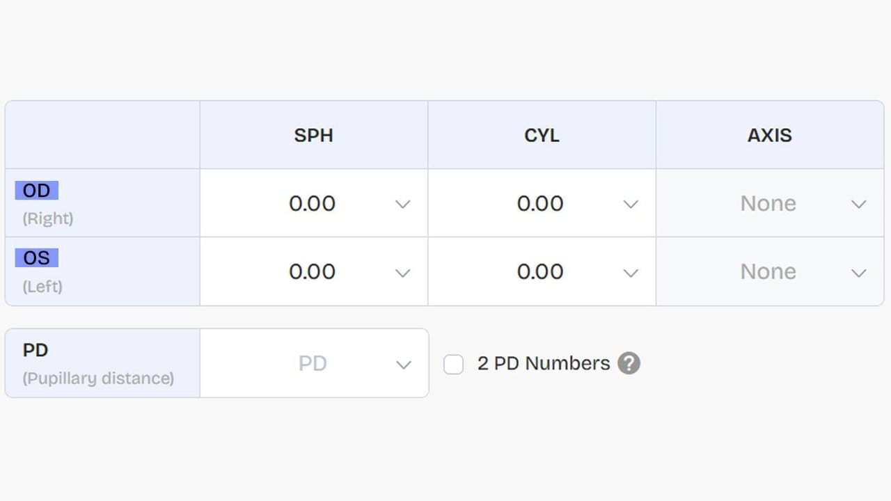 Choose the roght toric lenses for you by well understand your eye prescription.