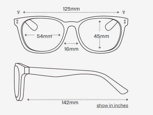 measure the frame size