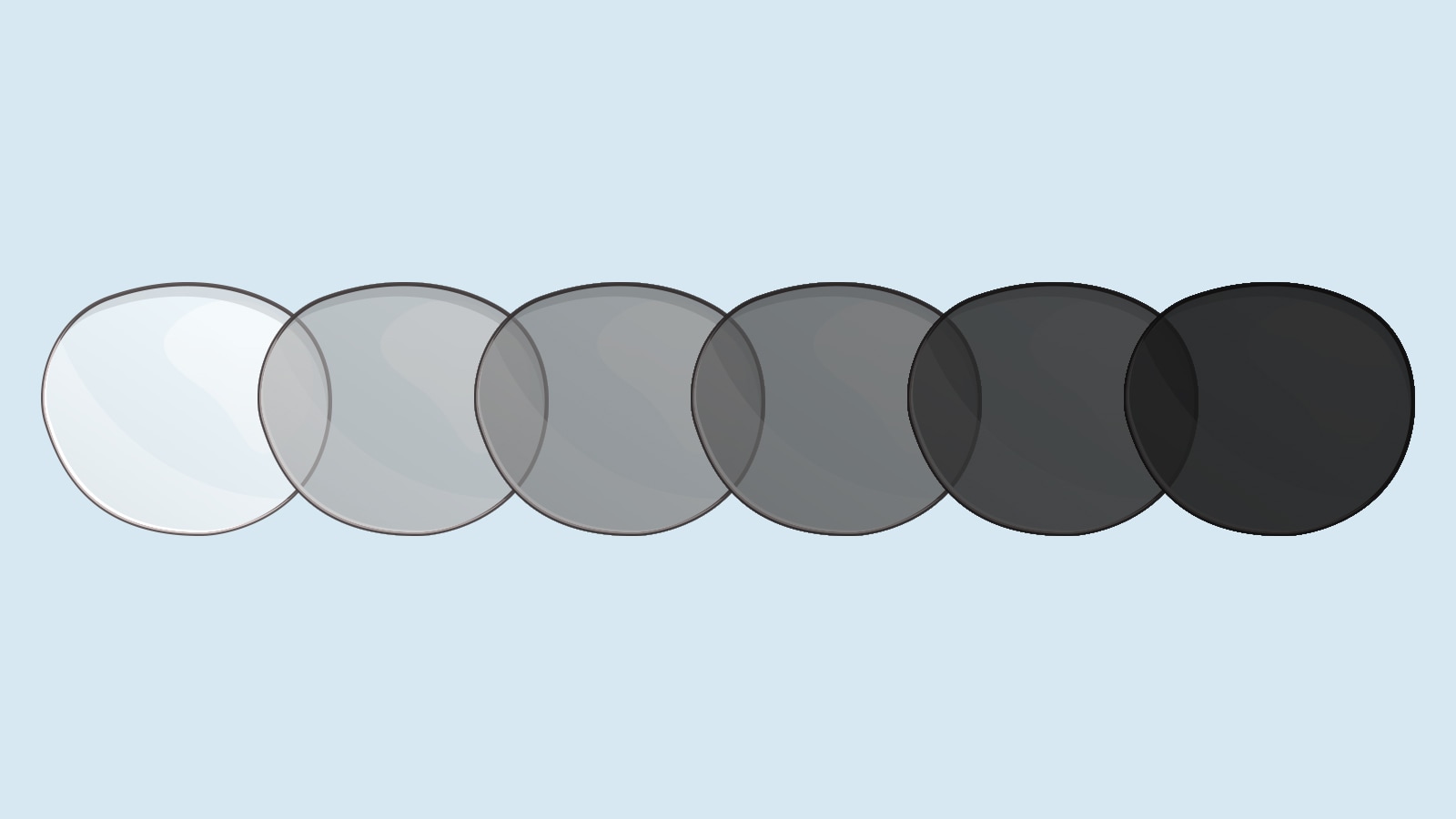 An illustration showing a series of lenses gradually darkening from clear to black, demonstrating the transition speed of photochromic technology.