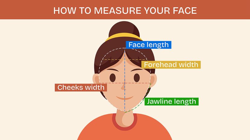 Guide to Choosing the Right Eyewear Frame for Your Face Shape