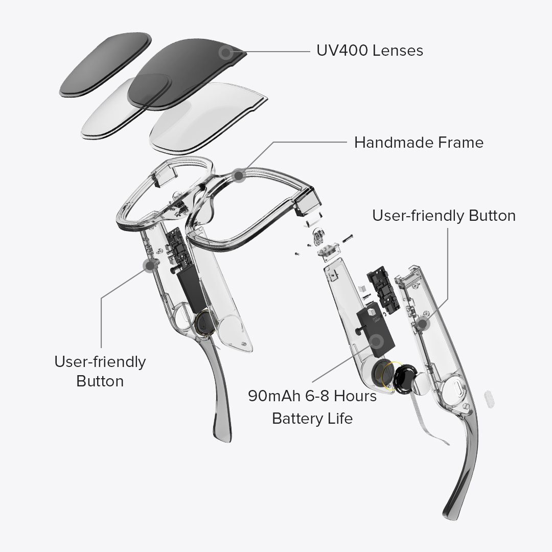Boman Square Brown Bluetooth Sunglasses | Zeelool Glasses3