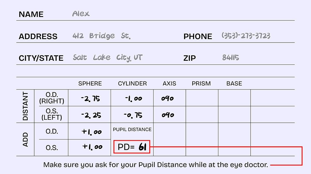 PD in Eye Prescription
