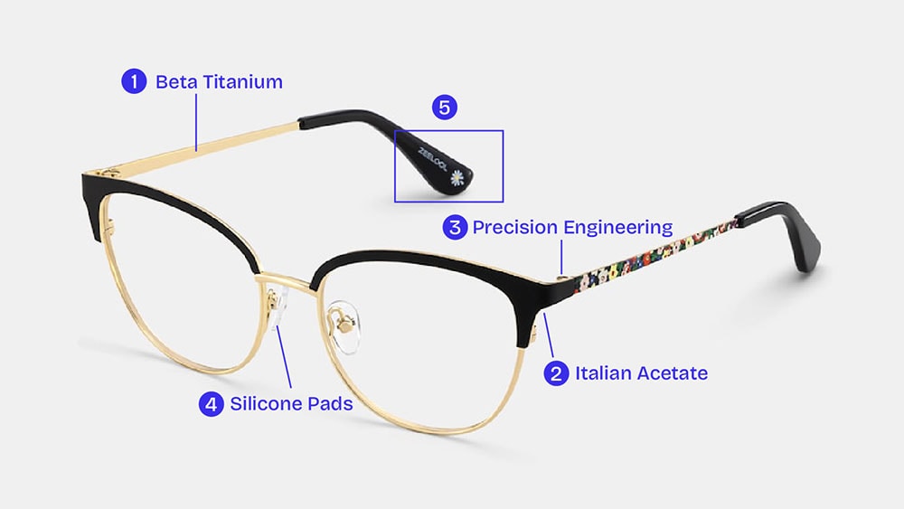 Key Design Elements and Materials Used for Sophisticated Glasses