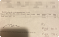 Unclear or Blurry Text