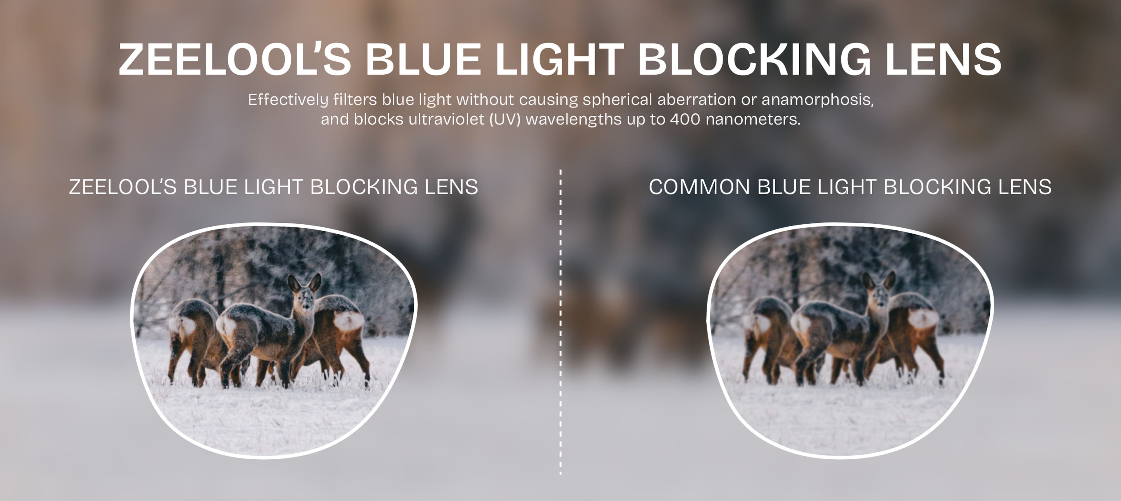 Blue Light Blocking Lens Banner