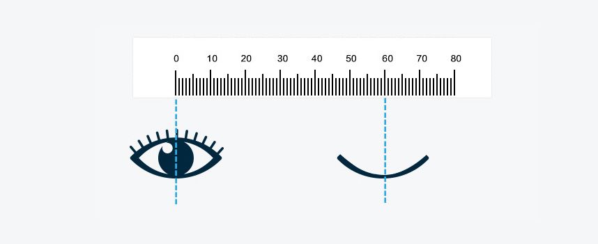 PD measurement step 2