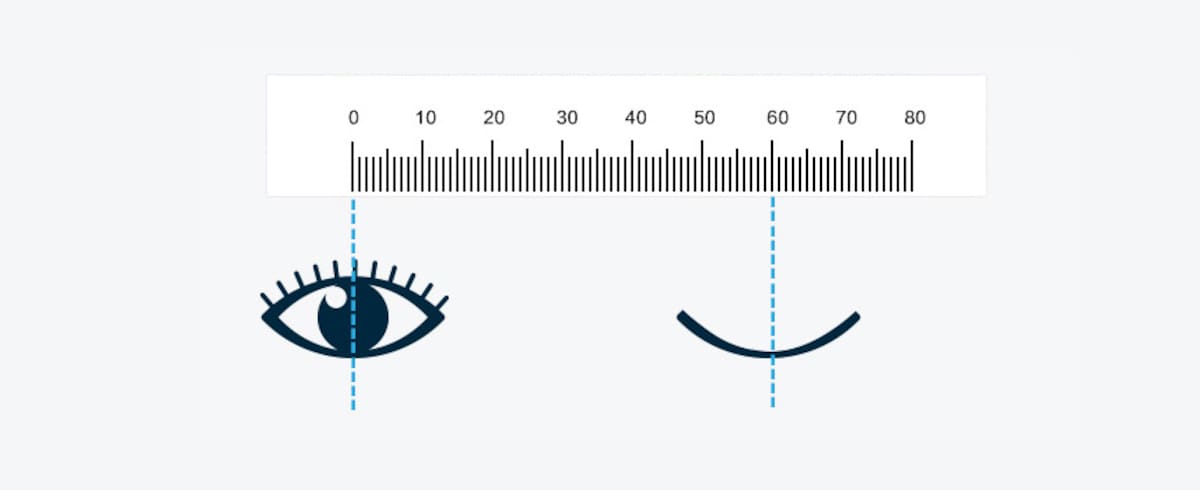 PD measurement step 2