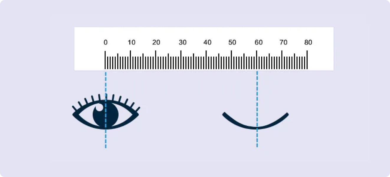 How To Measure Your Pupillary Distance (PD) | ZEELOOL