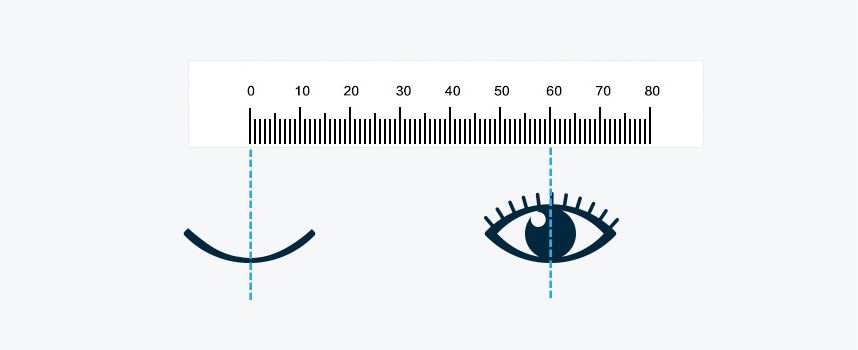 PD measurement step 3